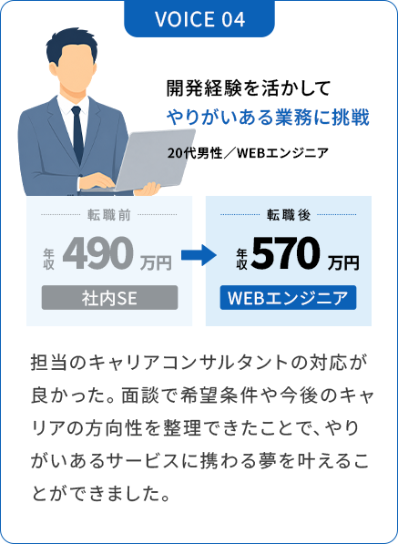 VOICE04 開発経験を活かしてやりがいある業務に挑戦